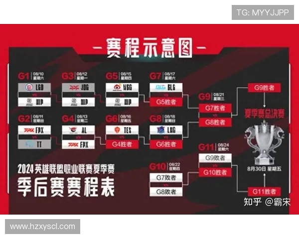 NIP战队与AL战队激烈对决 深度分析双方战略与赛场表现