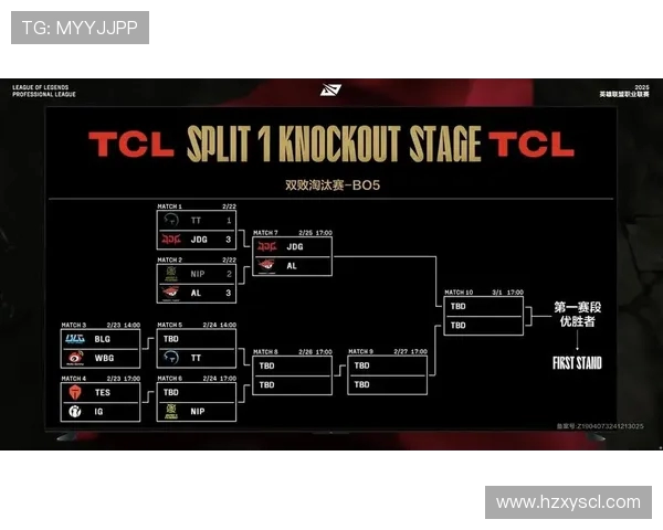 NIP战队与AL战队激战正酣 谁能在新赛季中脱颖而出引领潮流