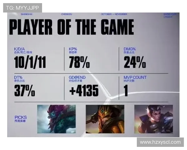 英雄联盟职业赛事激战正酣精彩纷呈各大战队角逐世界总冠军荣耀