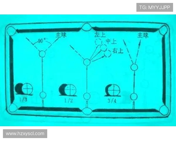 台球技巧与策略深度解析 打造高水平台球运动员的成长路径