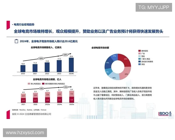 全球电竞赛事实时比分与战队数据深度解析全面掌握胜负走势