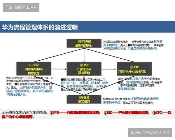 南京足球队与广州足球队赛后复盘团队协作分析及表现总结 南京足球队与广州足球队赛后复盘团队协作分析及表现总结