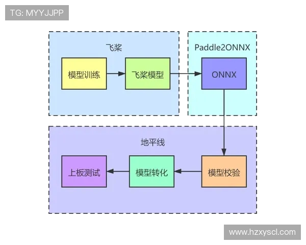 深圳滑板队防守策略揭秘：如何在滑板深度中提升团队协作与技术水平
