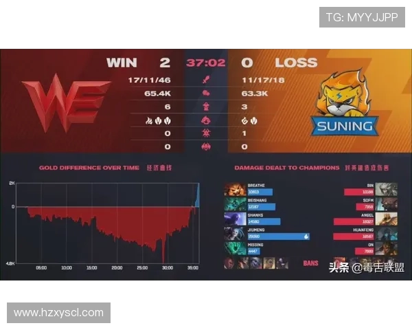 独家解析WE战队近期状态与对手表现的全面对比分析