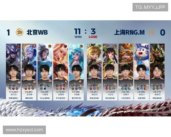 王者荣耀最新力量排行榜揭晓RNG战队荣登第七名引发热议