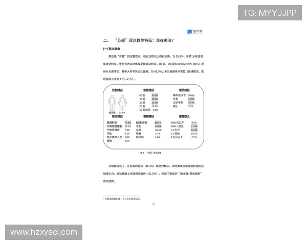 深度解读本赛季苏超足球整体格局与各强队激烈竞争态势全景新分析